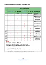 Предварительный просмотр 33 страницы MiTAC S5552GM2NR User Manual