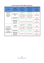 Предварительный просмотр 34 страницы MiTAC S5552GM2NR User Manual