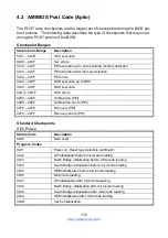 Предварительный просмотр 110 страницы MiTAC S5552GM2NR User Manual