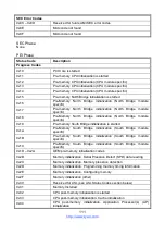 Предварительный просмотр 111 страницы MiTAC S5552GM2NR User Manual