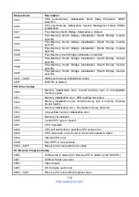 Предварительный просмотр 112 страницы MiTAC S5552GM2NR User Manual