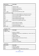 Предварительный просмотр 113 страницы MiTAC S5552GM2NR User Manual