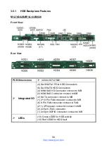 Preview for 56 page of MiTAC TYAN B8026G62FE10HR Service Engineer'S Manual