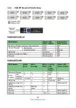 Preview for 65 page of MiTAC TYAN B8026G62FE10HR Service Engineer'S Manual