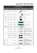 Preview for 158 page of MiTAC TYAN B8026G62FE10HR Service Engineer'S Manual