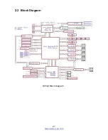 Предварительный просмотр 21 страницы MiTAC Tyan S5542 Manual