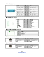 Предварительный просмотр 28 страницы MiTAC Tyan S5542 Manual