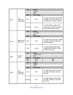 Предварительный просмотр 31 страницы MiTAC Tyan S5542 Manual