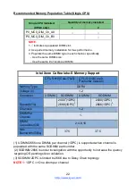 Предварительный просмотр 22 страницы MiTAC TYAN S5557 Manual