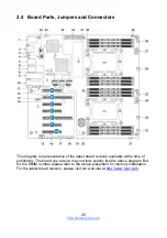 Preview for 25 page of MiTAC TYAN S7103 Manual