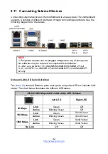 Preview for 42 page of MiTAC TYAN S7103 Manual