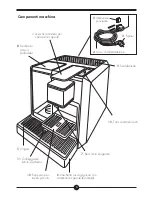 Предварительный просмотр 8 страницы MITACA I5 Instructions For Use Manual