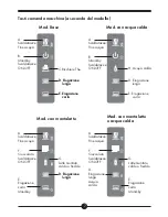 Preview for 9 page of MITACA I5 Instructions For Use Manual