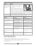 Preview for 51 page of MITACA I5 Instructions For Use Manual