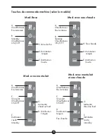 Preview for 57 page of MITACA I5 Instructions For Use Manual