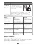 Preview for 83 page of MITACA I5 Instructions For Use Manual