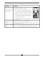 Preview for 50 page of MITACA I9 Instruction Manual