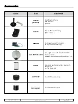 Preview for 5 page of MITECH GAR102-RX Installation And User Manual