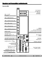 Preview for 12 page of MITECH GAR102-RX Installation And User Manual