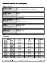 Preview for 20 page of MITECH GAR102-RX Installation And User Manual