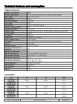 Preview for 31 page of MITECH GARDEN-TOWER MAGNUS Installation And User Manual