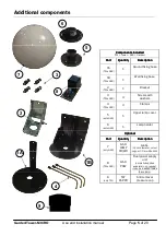 Предварительный просмотр 5 страницы MITECH Garden/Tower-MICRO Series Use And Installation  Manual