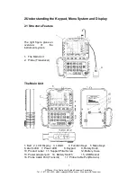 Preview for 7 page of MITECH MFD500 Operating Manual