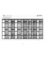 Preview for 37 page of MITECH MFD500B User Manual