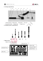 Preview for 8 page of MITECH MH310 User Manual