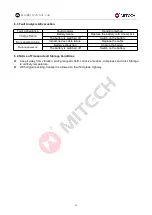 Preview for 17 page of MITECH MH310 User Manual