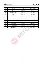 Preview for 19 page of MITECH MH310 User Manual