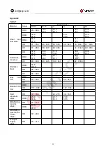 Preview for 26 page of MITECH MH600 User Manual