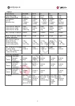 Предварительный просмотр 28 страницы MITECH MH660 User Manual