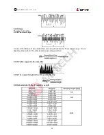 Предварительный просмотр 21 страницы MITECH MR200 User Manual