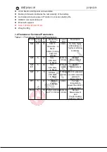 Preview for 5 page of MITECH MT660 User Manual