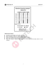 Предварительный просмотр 7 страницы MITECH MV800C User Manual