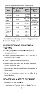 Предварительный просмотр 8 страницы Mitek DePuy RIGIDFIX CURVE Manual