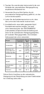 Предварительный просмотр 35 страницы Mitek DePuy RIGIDFIX CURVE Manual