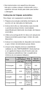 Предварительный просмотр 63 страницы Mitek DePuy RIGIDFIX CURVE Manual