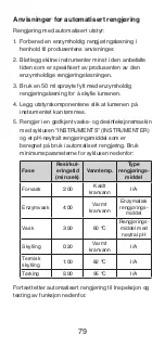 Предварительный просмотр 80 страницы Mitek DePuy RIGIDFIX CURVE Manual