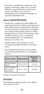 Предварительный просмотр 100 страницы Mitek DePuy RIGIDFIX CURVE Manual