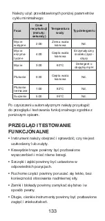 Предварительный просмотр 134 страницы Mitek DePuy RIGIDFIX CURVE Manual