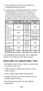 Предварительный просмотр 162 страницы Mitek DePuy RIGIDFIX CURVE Manual