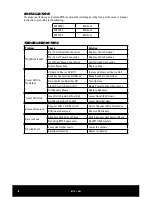 Preview for 6 page of Mitek Thunder Marine WET500.1 Owner'S Manual