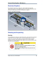 Предварительный просмотр 51 страницы Mitek TWIN-AXIS Equipment Manual