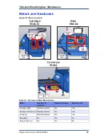 Preview for 53 page of Mitek TWIN-AXIS Equipment Manual