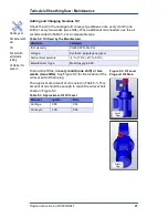 Предварительный просмотр 54 страницы Mitek TWIN-AXIS Equipment Manual