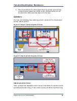 Preview for 63 page of Mitek TWIN-AXIS Equipment Manual