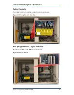 Preview for 68 page of Mitek TWIN-AXIS Equipment Manual