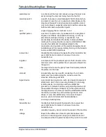 Предварительный просмотр 73 страницы Mitek TWIN-AXIS Equipment Manual